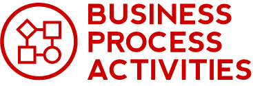 Advanced business rules